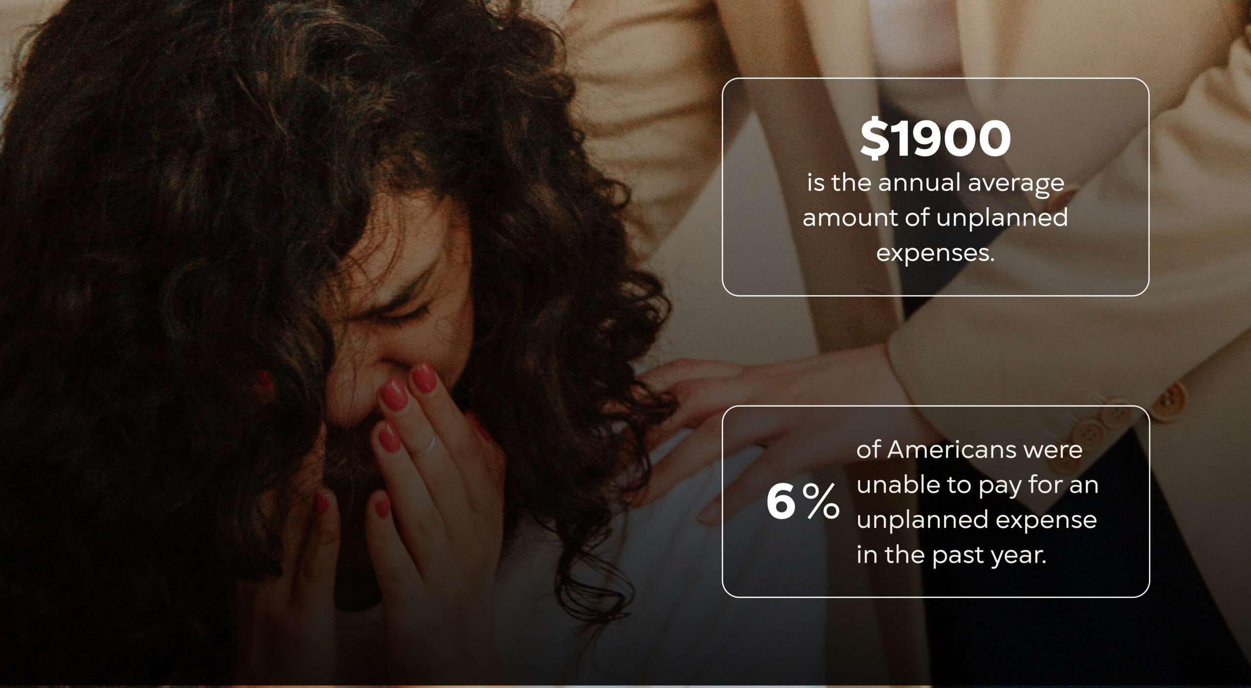 $1900 is the annual average amount of unplanned expenses. 6% of Americans were unable to pay for an unplanned expense in the past year.