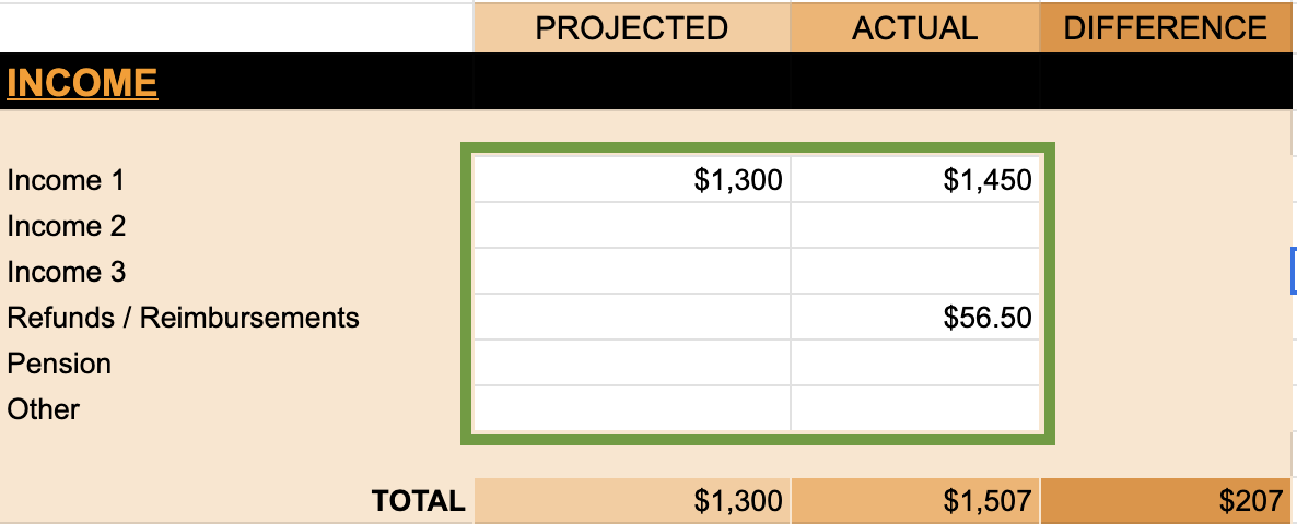 Add your income into our monthly budgeting template to automatically have your spending calculated with the 50/30/20 budgeting method. 